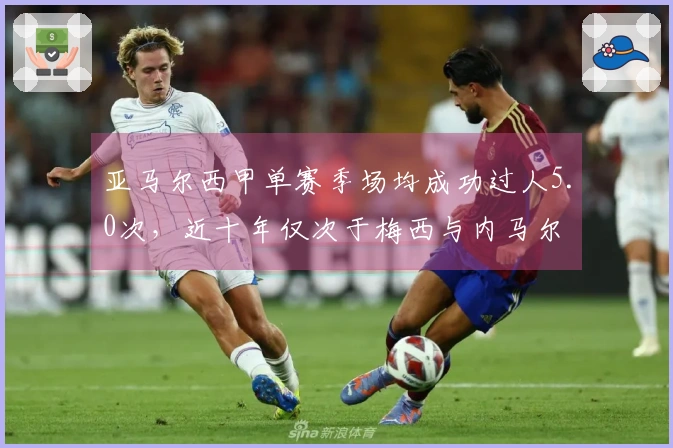 亚马尔西甲单赛季场均成功过人5.0次，近十年仅次于梅西与内马尔